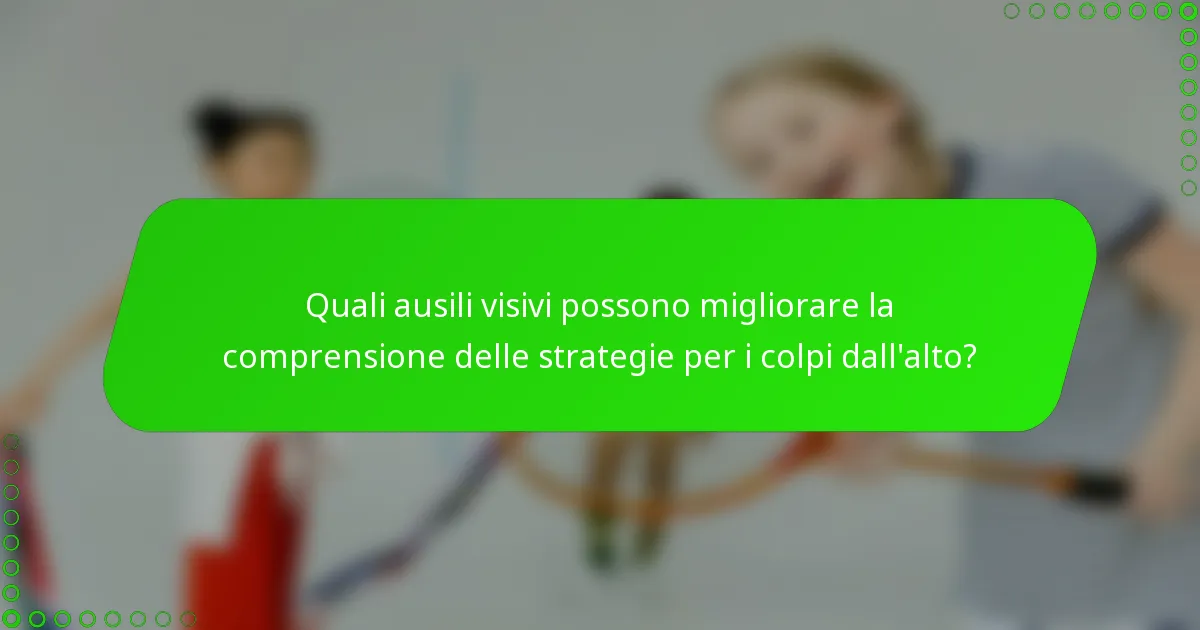Quali ausili visivi possono migliorare la comprensione delle strategie per i colpi dall'alto?